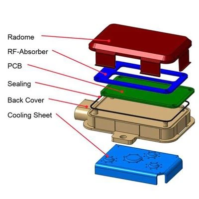 แม่พิมพ์ตรวจจับยานพาหนะด้วยเรดาร์และวิดีโอ